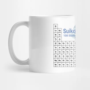 Suikoden II: 108 Stars of Destiny Periodic Table Mug